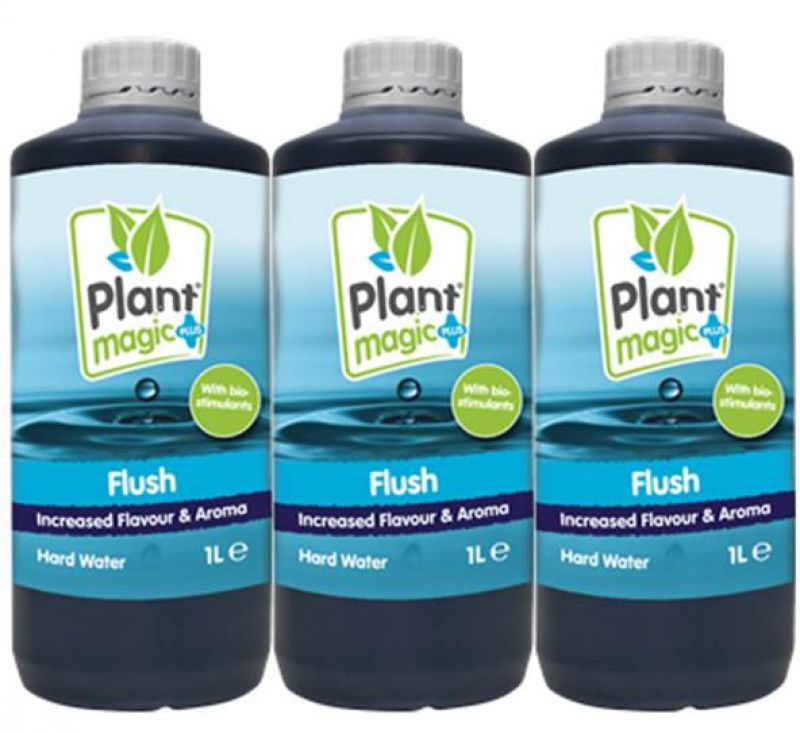 Flush - For the perfect finish image